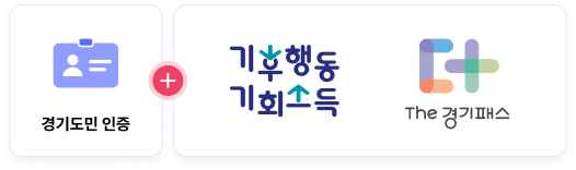 경기도 인증, 기후행동 기후소득, 더 경기패스