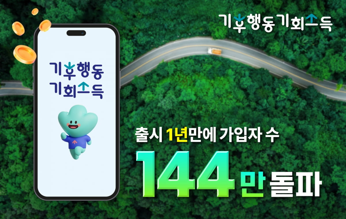 이동의즐거움, ‘기후행동 기회소득’ 144만 가입… 경기도 탄소중립 실천 선도